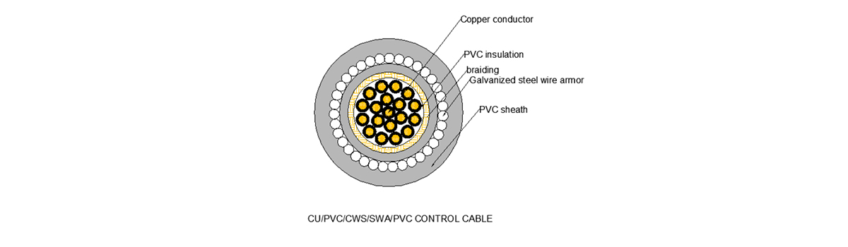 Cable de control trenzado de alambre de acero PVC 450/750V