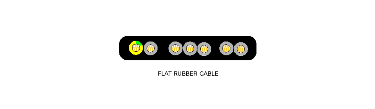 Cable plano de goma H07RNH6-F