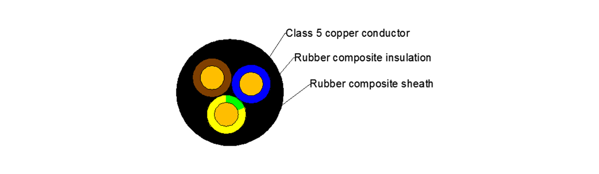 Cable de goma H07RN-F