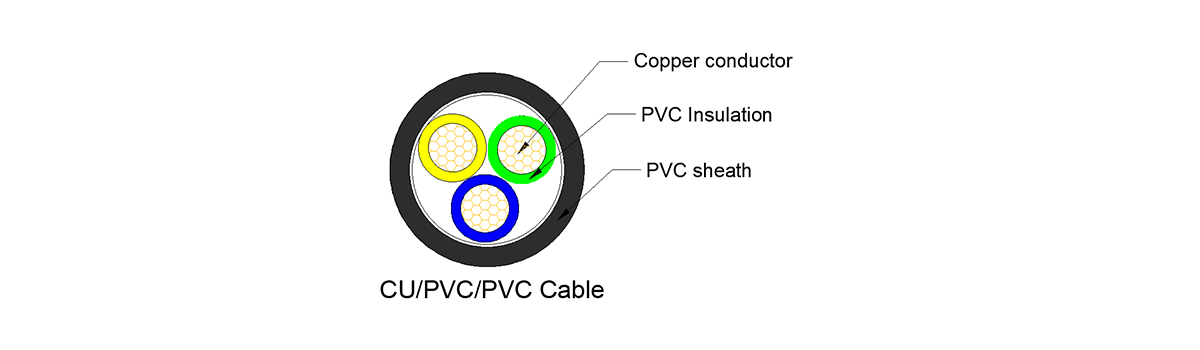 Cable de alimentación sin blindaje con aislamiento de PVC