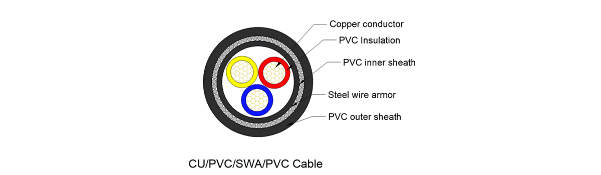 Cable de alimentación blindado con aislamiento de PVC