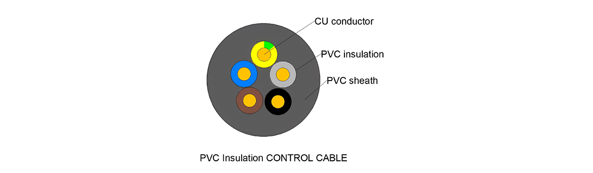 Cables de control aislados y enfundados en PVC 600/1000V