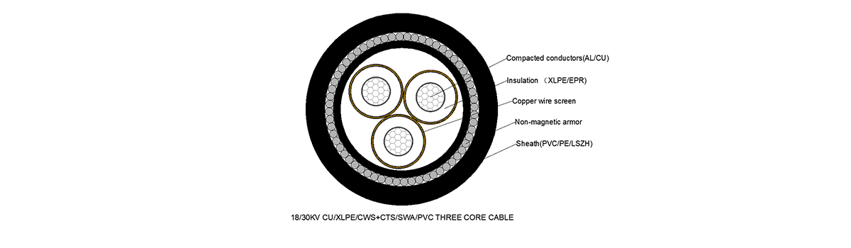 N2XSEY NA2XSEY N2XSE2Y NA2XSE2Y cable de tres núcleos