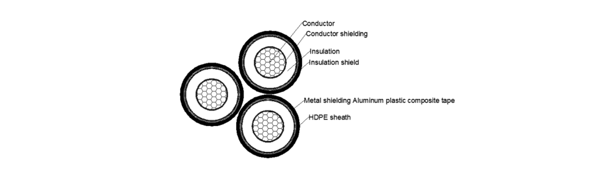Cable de conexión aérea de baja y media tensión (cable ABC)