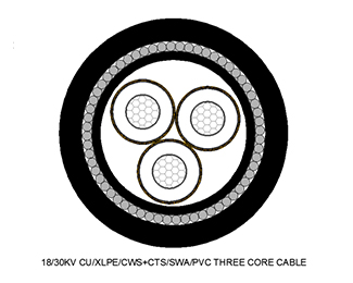 N2XSEY NA2XSEY N2XSE2Y NA2XSE2Y cable de tres núcleos